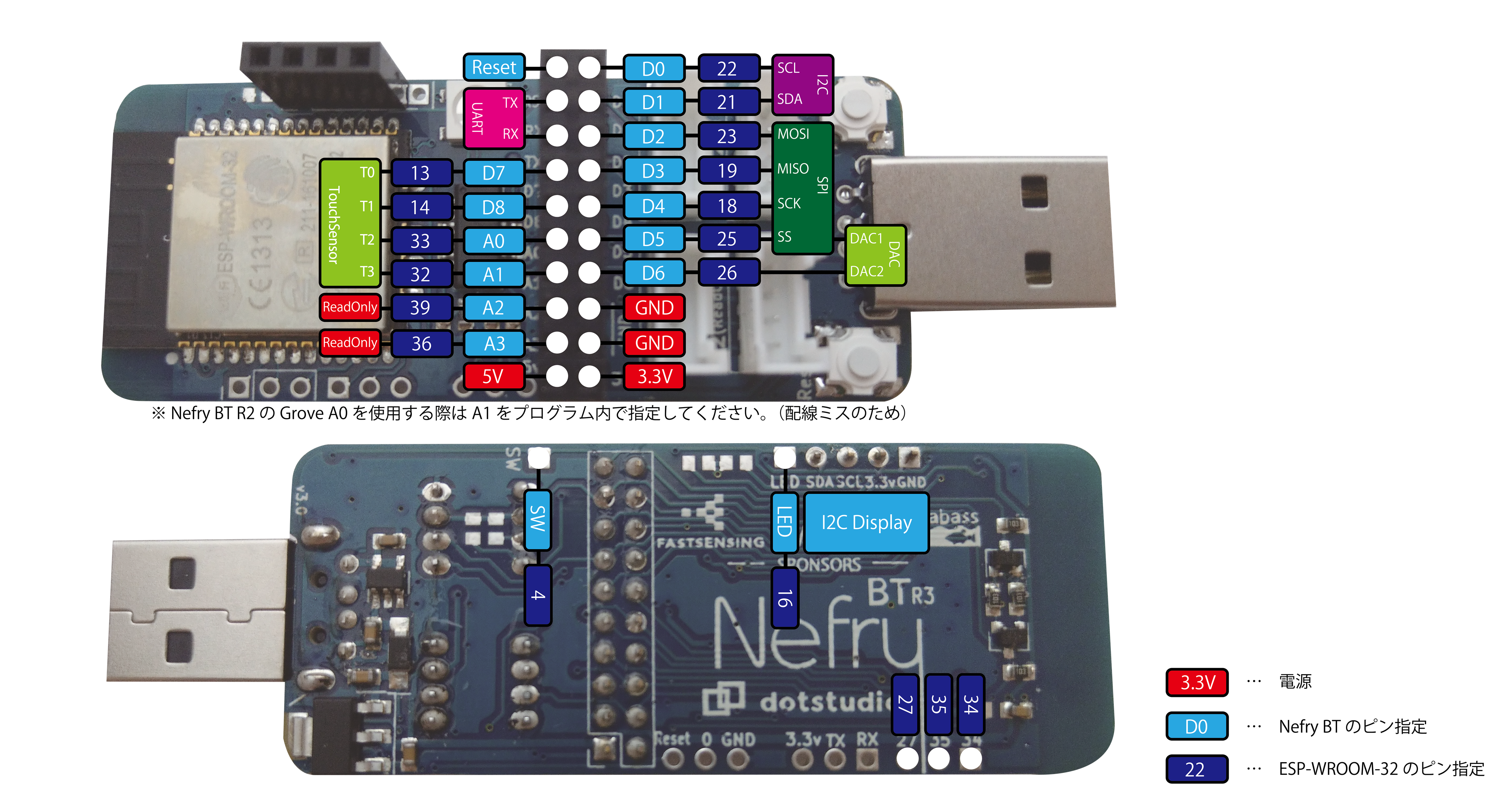 NefryBTr2/r3_Pin.png