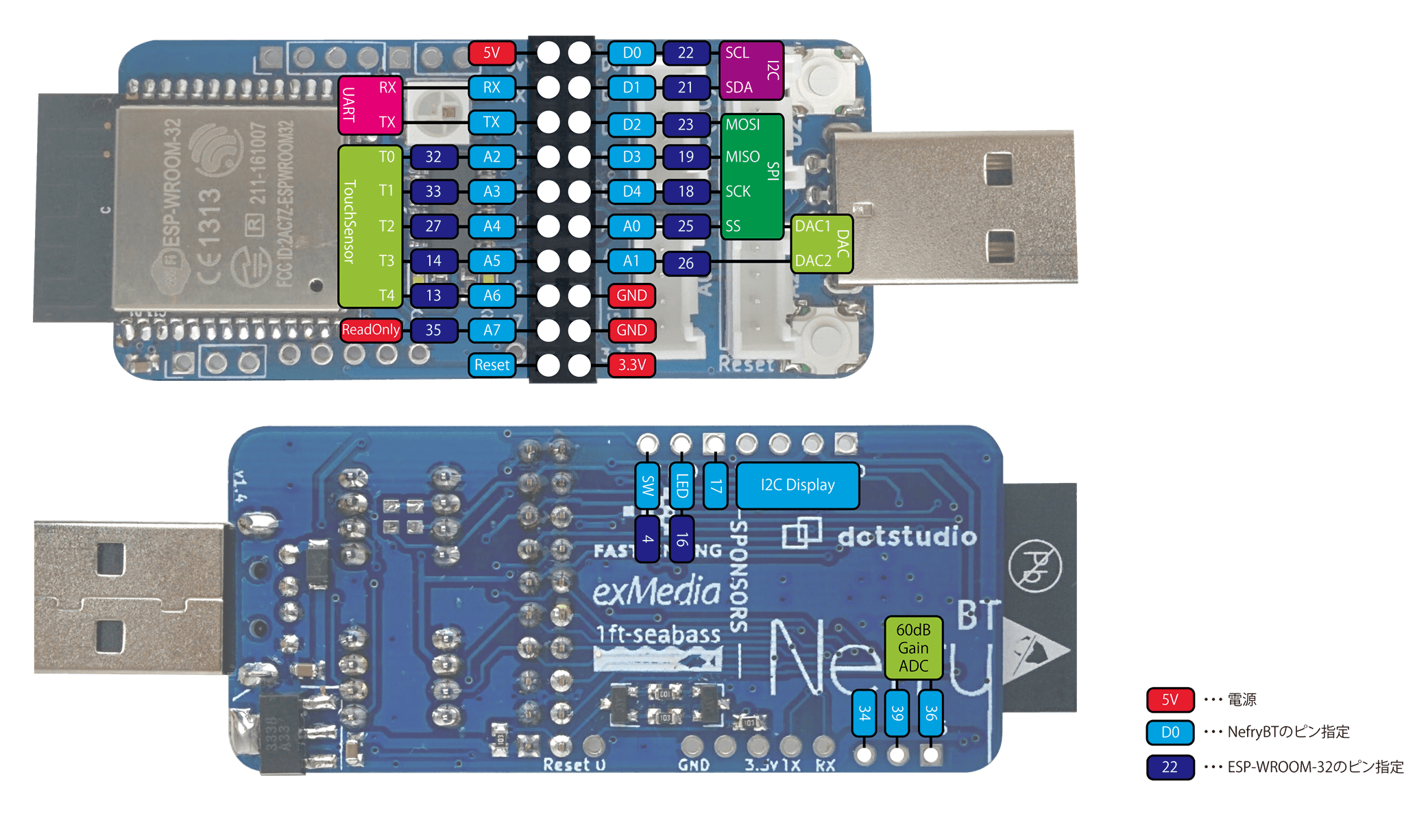 NefryBT_Pin.png